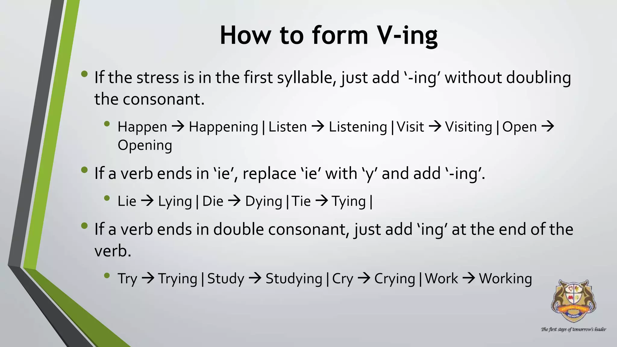 How to form V-ing
• If the stress is in the first syllable, just add ‘-ing’ without doubling
the consonant.
• Happen  Happening | Listen  Listening |Visit Visiting | Open 
Opening
• If a verb ends in ‘ie’, replace ‘ie’ with ‘y’ and add ‘-ing’.
• Lie  Lying | Die  Dying |Tie Tying |
• If a verb ends in double consonant, just add ‘ing’ at the end of the
verb.
• Try Trying | Study  Studying | Cry  Crying |Work Working
 
