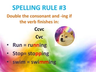 SPELLING RULE #3
Double the consonant and -ing if
the verb finishes in:
Ccvc
Cvc
• Run = running
• Stop= stopping
• swim = swimming
Teacher Monica Ruiz