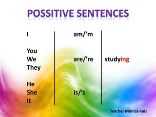 I am/’m
You
We are/’re studying
They
He
She is/’s
It
Teacher Monica Ruiz