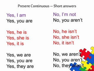 Yes, I am
Yes, you are
Yes, he is
Yes, she is
Yes, it is
Yes, we are
Yes, you are
Yes, they are
Present Continuous–Short answers
No, I’m not
No, you aren’t
No, he isn’t
No, she isn’t
No, it isn’t
No, we aren’t
No, you aren’t
No, they aren’t
 