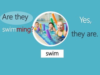 swim
Are they
swimming?
Yes,
they are.