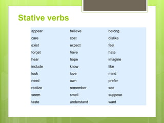 Stative verbs
appear believe belong
care cost dislike
exist expect feel
forget have hate
hear hope imagine
include know like
look love mind
need own prefer
realize remember see
seem smell suppose
taste understand want
 