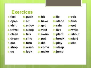 Exercices
1. feel
2. open
3. visit
4. travel
5. clean
6. dream
7. eat
8. shop
9. go
10.push
11.sit
12.enjoy
13.sleep
14.talk
15.sing
16.turn
17.wash
18.look
19.hit
20.have
21.get
22.visit
23.swim
24.put
25.die
26.come
27.make
28.lie
29.stand
30.rain
31.live
32.plant
33.break
34.play
35.sleep
36.jump
37.rob
38.fish
39.get
40.write
41.shout
42.start
43.eat
 