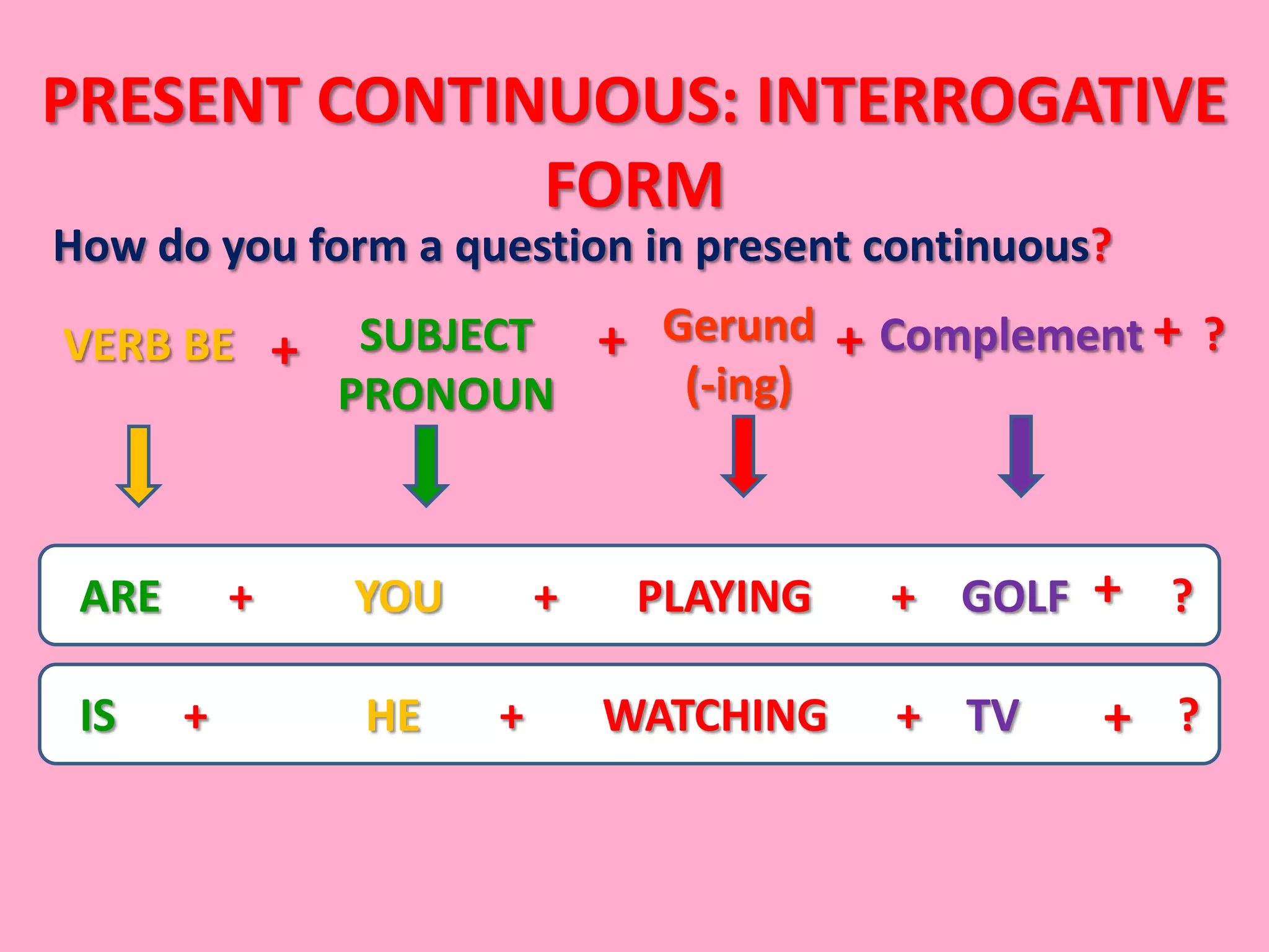 PRESENT CONTINUOUS: INTERROGATIVE
              FORM
How do you form a question in present continuous?

VERB BE +       SUBJECT + Gerund + Complement + ?
               PRONOUN     (-ing)



 ARE       +   YOU       +    PLAYING   + GOLF + ?

 IS    +        HE   +       WATCHING   + TV    + ?
 