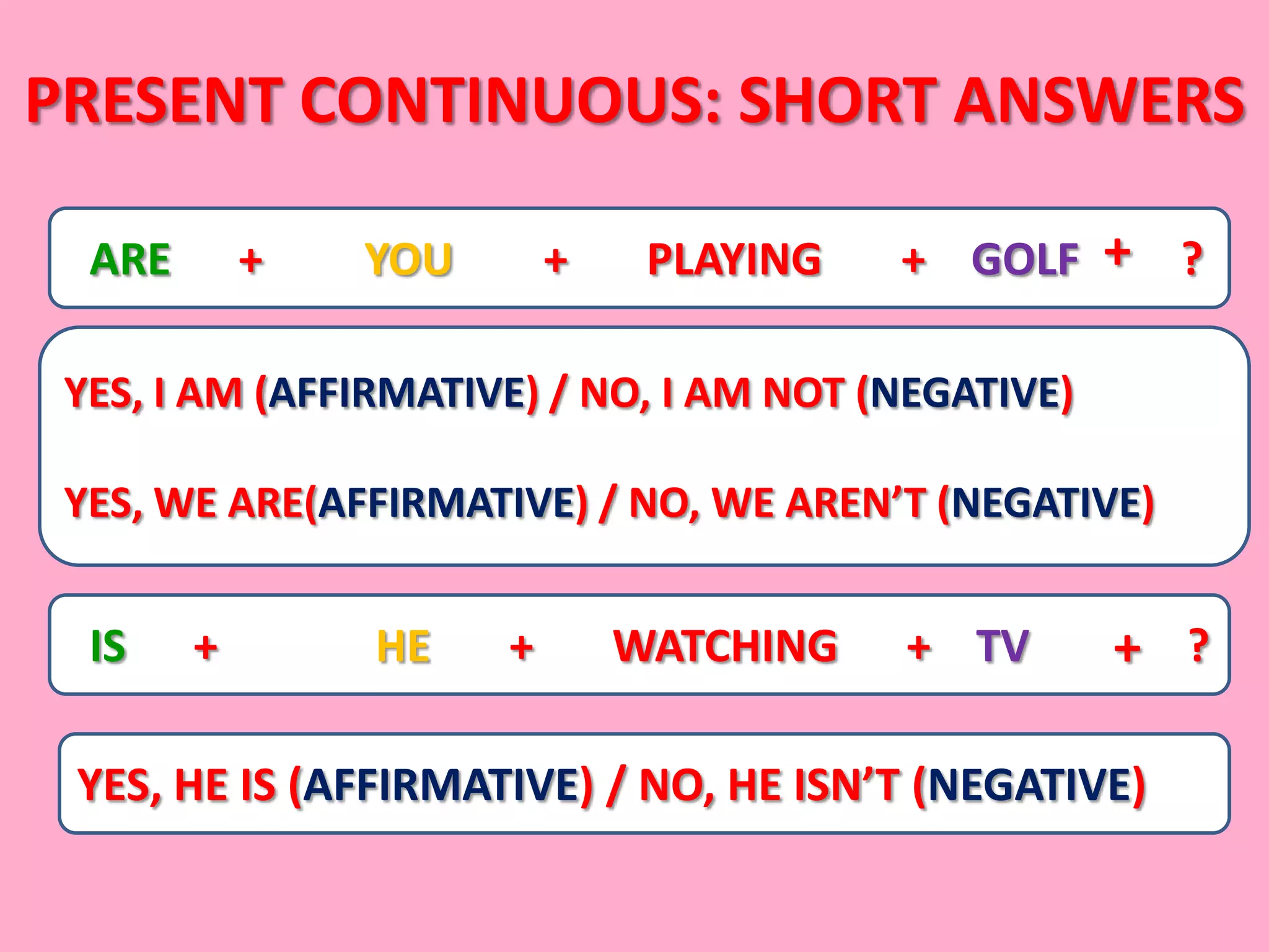 PRESENT CONTINUOUS: SHORT ANSWERS

  ARE       +   YOU       +    PLAYING   + GOLF + ?

 YES, I AM (AFFIRMATIVE) / NO, I AM NOT (NEGATIVE)

 YES, WE ARE(AFFIRMATIVE) / NO, WE AREN’T (NEGATIVE)


  IS    +       HE    +       WATCHING   + TV        + ?

 YES, HE IS (AFFIRMATIVE) / NO, HE ISN’T (NEGATIVE)
 