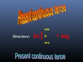 Structure: be{ + ing
am
is
are
 