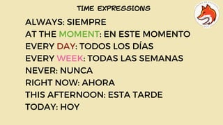 TIME EXPRESSIONS
ALWAYS: SIEMPRE
AT THE MOMENT: EN ESTE MOMENTO
EVERY DAY: TODOS LOS DÍAS
EVERY WEEK: TODAS LAS SEMANAS
NEVER: NUNCA
RIGHT NOW: AHORA
THIS AFTERNOON: ESTA TARDE
TODAY: HOY
 