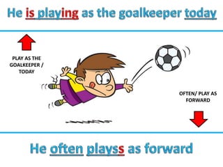 PLAY AS THE
GOALKEEPER /
TODAY
OFTEN/ PLAY AS
FORWARD
 