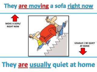 MOVE A SOFA/
RIGHT NOW
USUALLY / BE QUIET
AT HOME
 