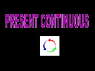 Present continuous denn[1] | PPT