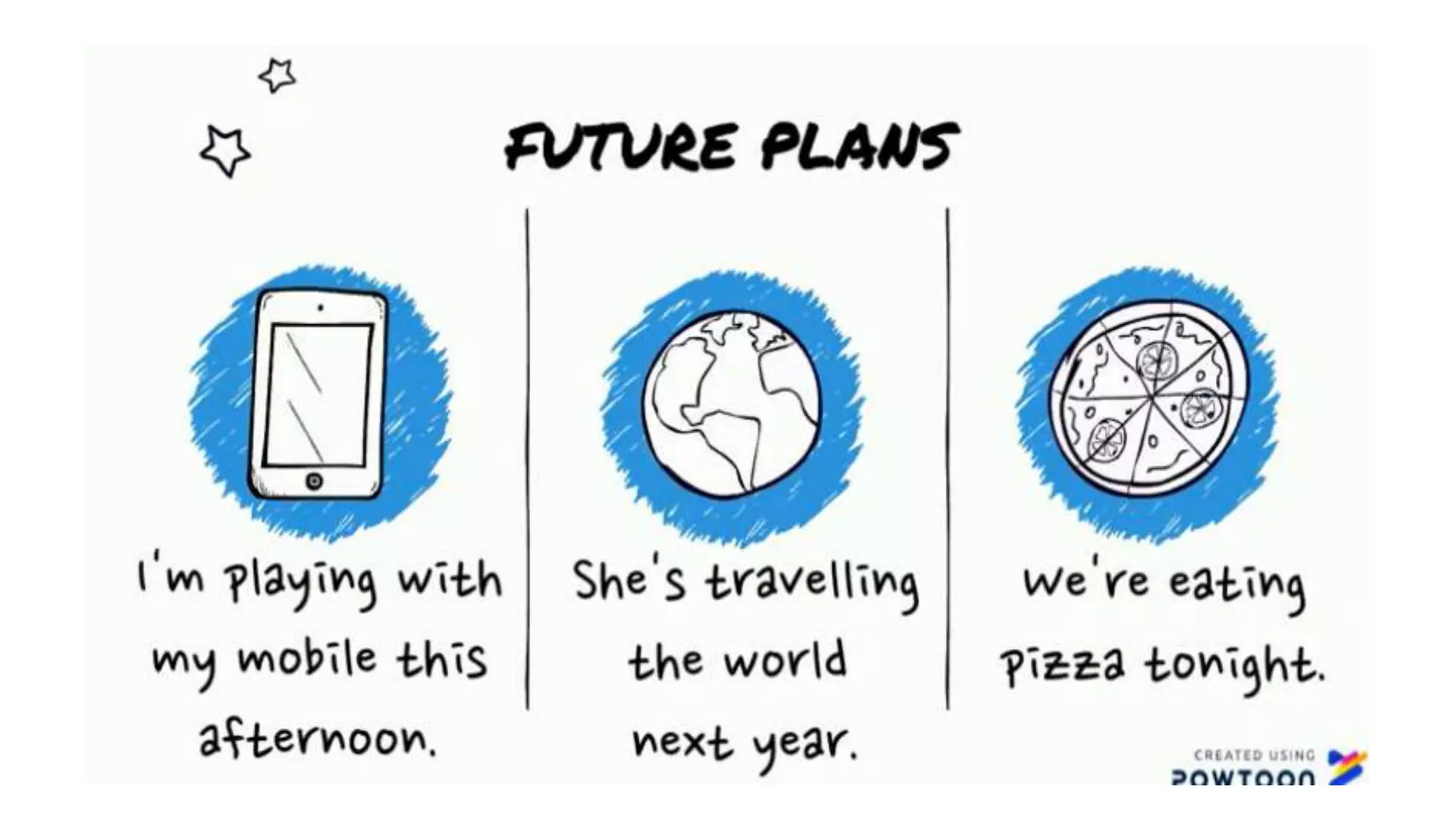 Present continuous for future plans | PPTX