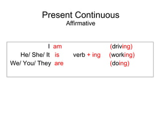 Present Continuous Affirmative I  am  ( driv ing ) He/ She/ It  is  verb  + ing  ( work ing )   We/ You/ They  are  ( do ing ) 