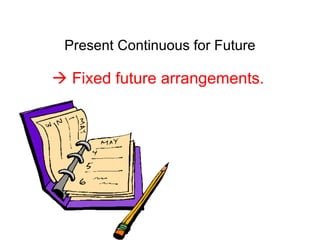 Present Continuous for Future Fixed future arrangements.