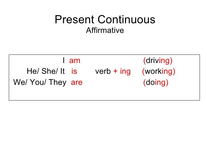 Построение present continuous. Презент континиус affirmative. Правило present Continuous 4 класс по английскому языку. Present Continuous affirmative правило. Present Continuous схема.
