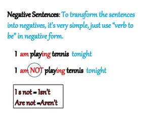 : To transformthe sentences 
into negatives, it’s very simple, just use “verb to 
be” in negative form. 
am ing tonight 
am NOT ing tonight 
 