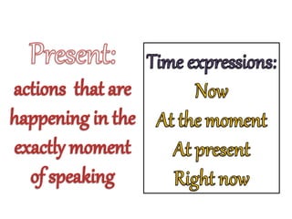 Present continuous high
