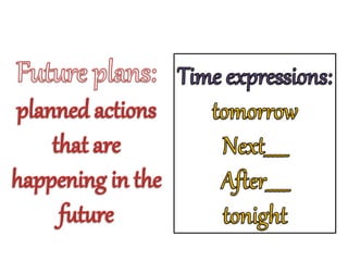 Present continuous high