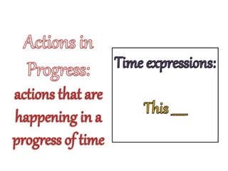 Present continuous high