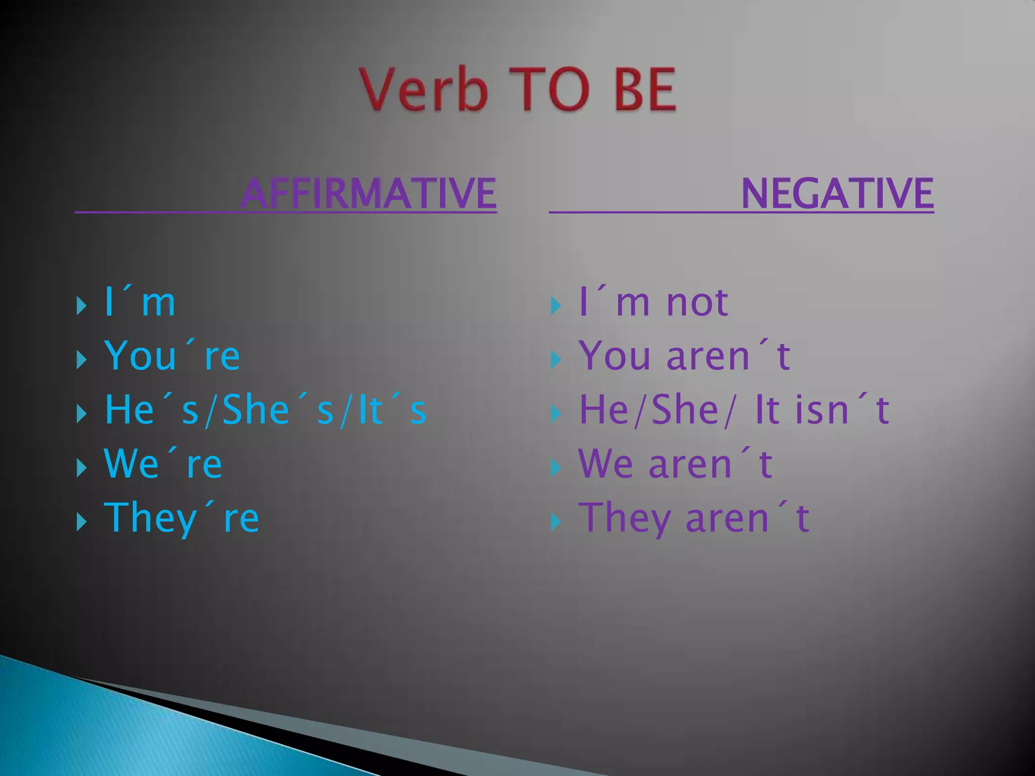 Present continuous or present progressive tense | PPT