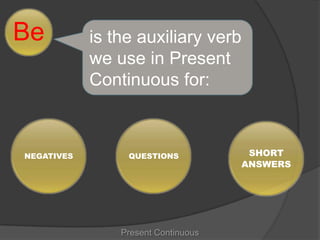Present Continuous Presentation And Practice | PPTX