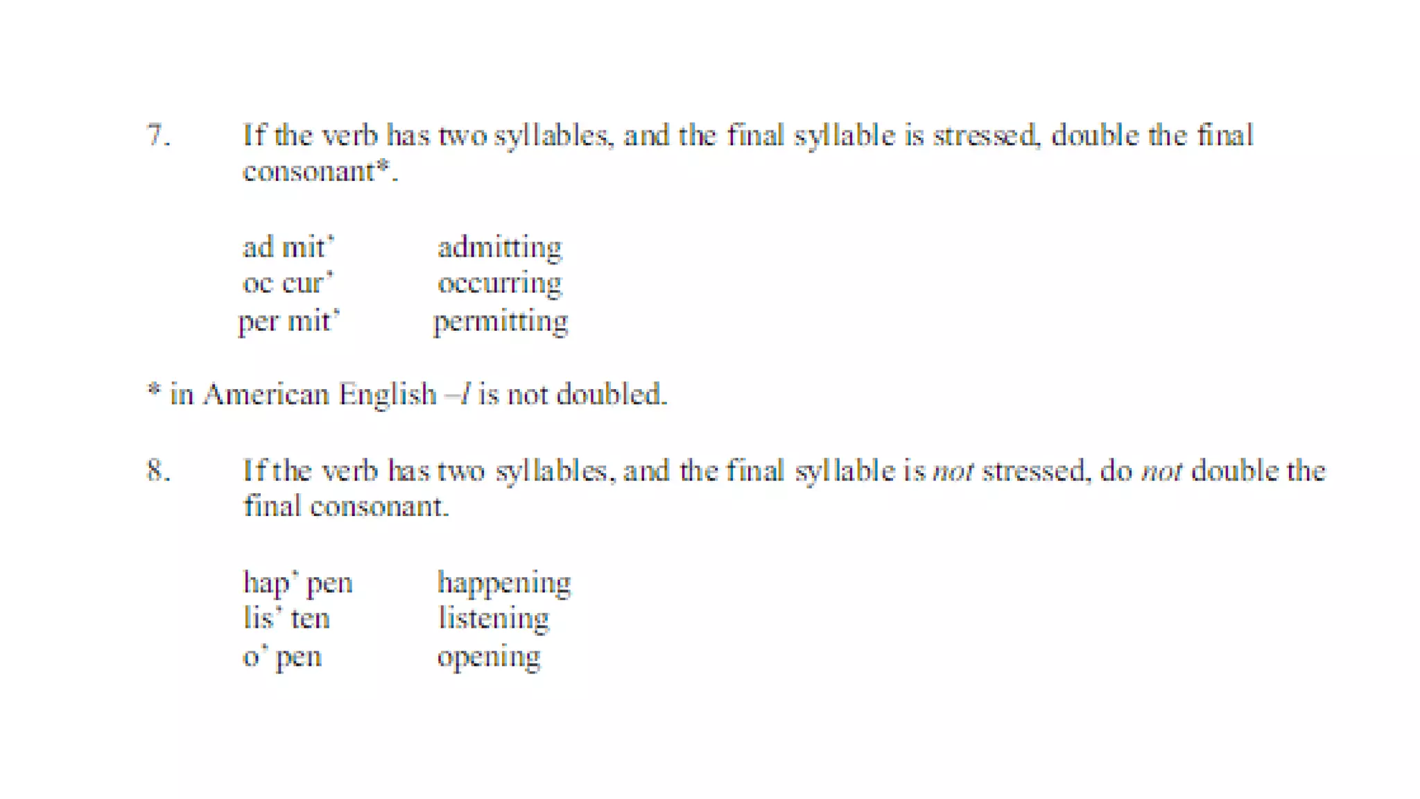 Present continuous spelling rules