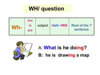 WH/ question  A:  What  is he do ing ? B:  he is  draw ing  a map Wh- Am Is are subject Verb + ING Rest of the ? sentence 