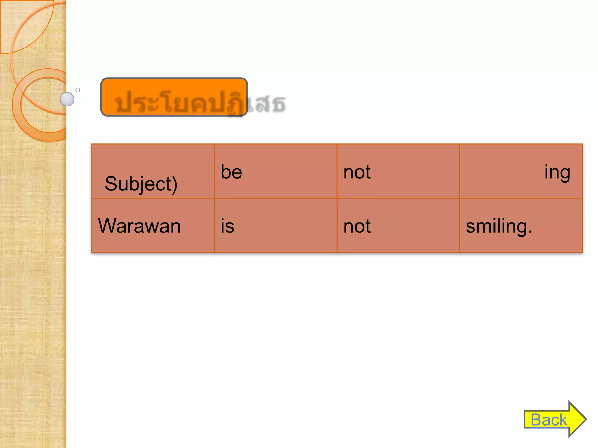 Present continuous tense | PPT