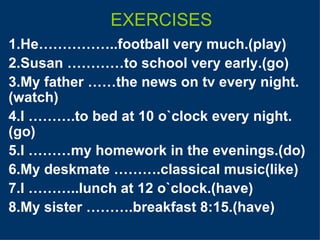 EXERCISES 1.He……………..football very much.(play) 2.Susan …………to school very early.(go) 3.My father ……the news on tv every night.(watch) 4.I ……….to bed at 10 o`clock every night.(go) 5.I ………my homework in the evenings.(do ) 6.My deskmate ……….classical music(like) 7.I ………..lunch at 12 o`clock.(have) 8.My sister ……….breakfast 8:15.(have) 