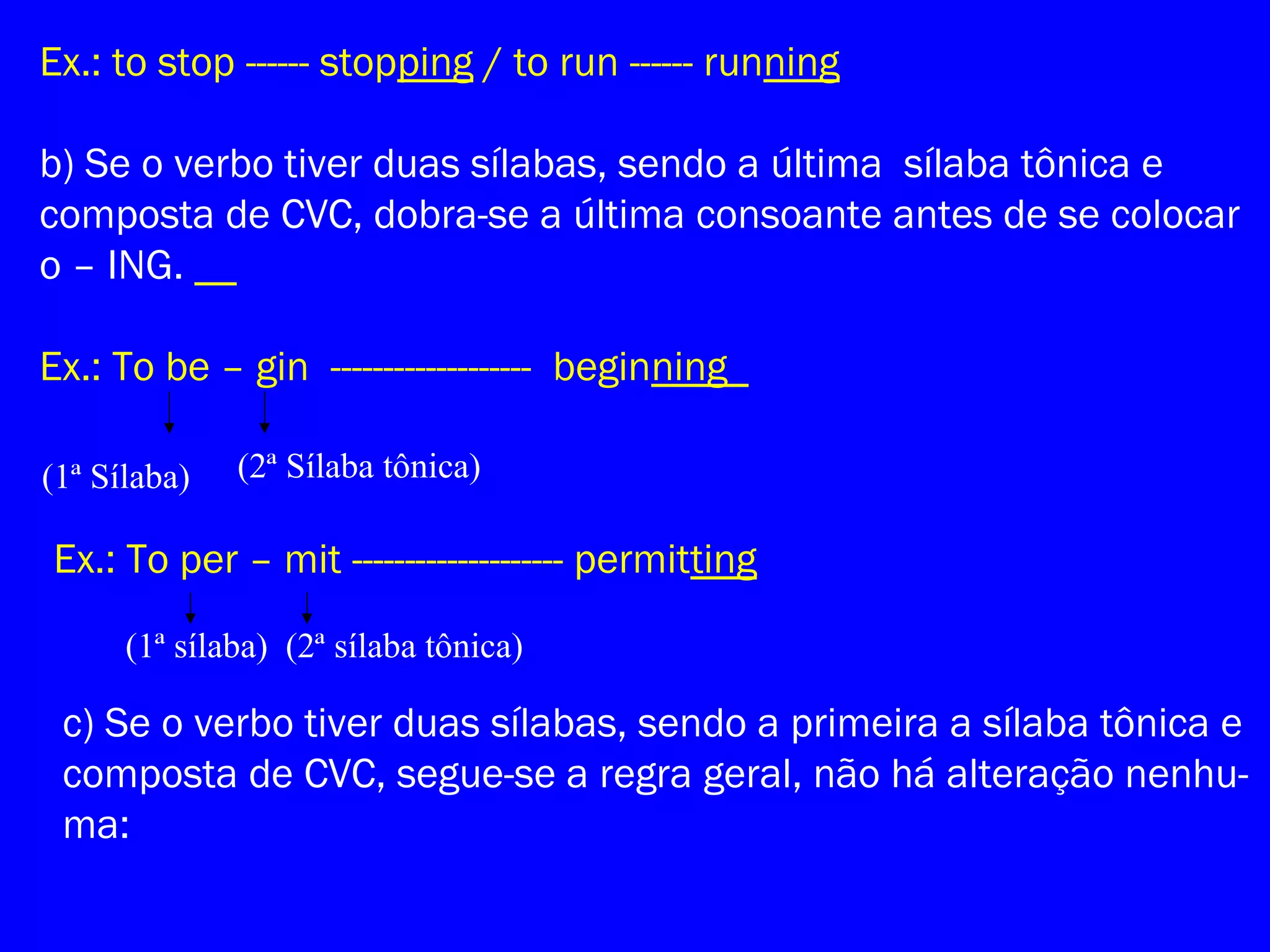 Ex.: to stop ------ stopping / to run ------ running
b) Se o verbo tiver duas sílabas, sendo a última sílaba tônica e
composta de CVC, dobra-se a última consoante antes de se colocar
o – ING.
Ex.: To be – gin ------------------- beginning
(1ª Sílaba) (2ª Sílaba tônica)
Ex.: To per – mit -------------------- permitting
(1ª sílaba) (2ª sílaba tônica)
c) Se o verbo tiver duas sílabas, sendo a primeira a sílaba tônica e
composta de CVC, segue-se a regra geral, não há alteração nenhu-
ma:
 