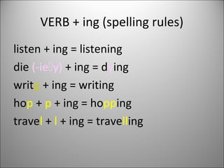 Present Continuous Tense | PPT