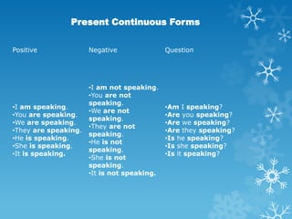Present continuous tense | PPTX