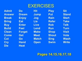 EXERCISES
Admit
Answer
Break
Bring
Buy
Build
Clean
Come
Cut
Cry 
Die 
Do
Dream 
Enjoy
Eat
Enter 
Feel
Forget     
Get
Go
Hand
Heat 
Hit
Jump
Jog 
Lie 
Live
Lend 
Make 
Meet
Match
Open
Play
Put
Rain 
Refer
Rob 
Run 
Shop
Shout
Sing 
Swim
Sit
Stand
Start
Take 
Talk
Turn
Visit 
Vote 
Wash
Write
Pages 14,15,16,17,18Pages 14,15,16,17,18
 