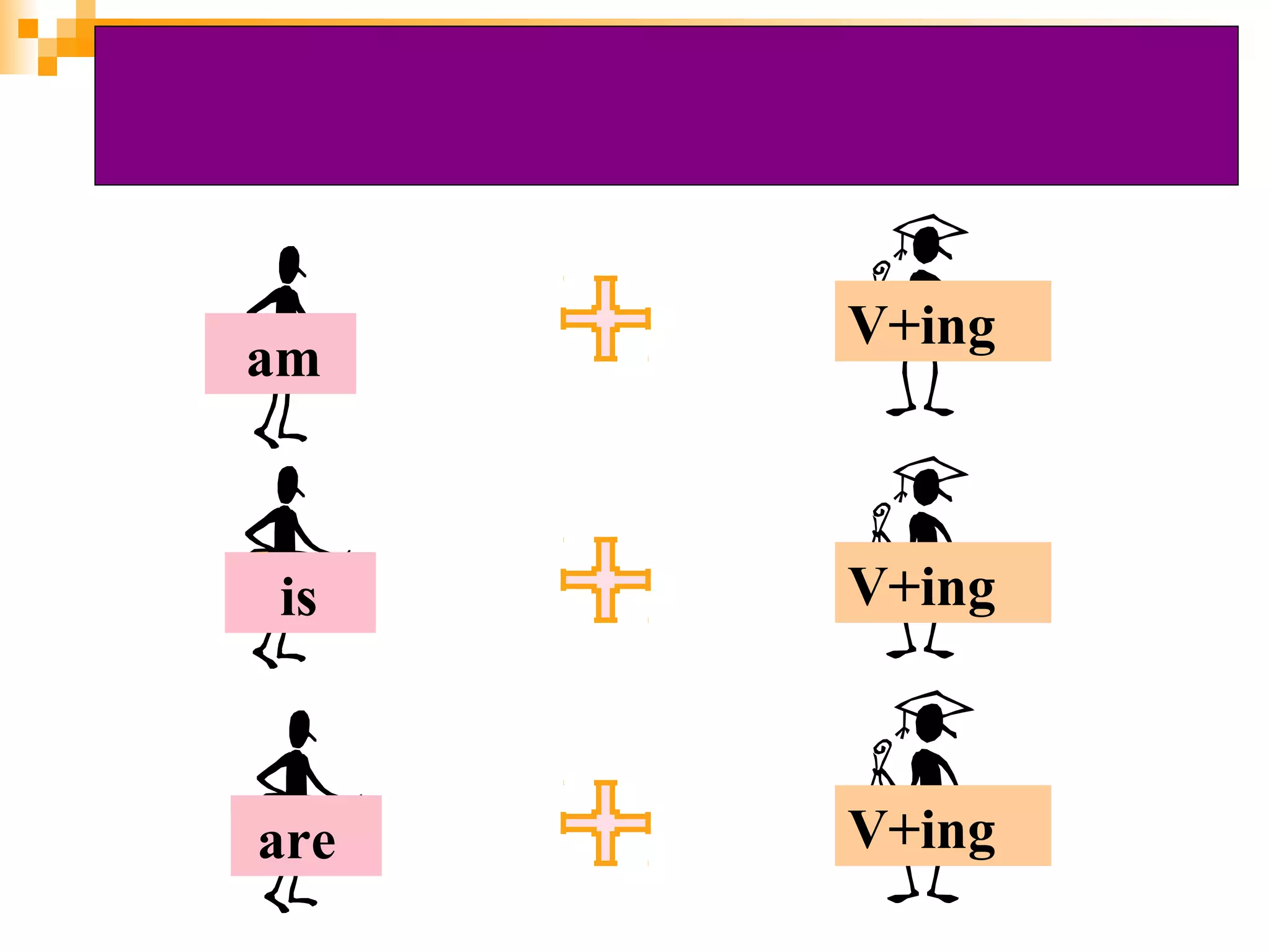 Present continuous tense | PPT