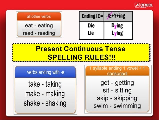 Present continuous tense