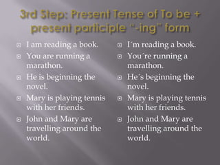    I am reading a book.        I´m reading a book.
   You are running a           You´re running a
    marathon.                    marathon.
   He is beginning the         He´s beginning the
    novel.                       novel.
   Mary is playing tennis      Mary is playing tennis
    with her friends.            with her friends.
   John and Mary are           John and Mary are
    travelling around the        travelling around the
    world.                       world.
 
