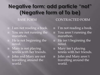 BASE FORM                   CONTRACTED FORM

   I am not reading a book.      I´m not reading a book.
   You are not running the       You aren´t running the
    marathon.                      marathon.
   He is not beginning the       He isn´t beginning the
    novel.                         novel.
   Mary is not playing           Mary isn´t playing
    tennis with her friends.       tennis with her friends.
   John and Mary are not         John and Mary aren´t
    travelling around the          travelling around the
    world.                         world.
 