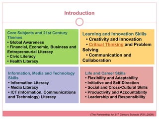 Introduction!

Core Subjects and 21st Century        Learning and Innovation Skills
Themes                                 • Creativity and Innovation
• Global Awareness
                                       • Critical Thinking and Problem
• Financial, Economic, Business and
Entrepreneurial Literacy              Solving
• Civic Literacy                       • Communication and
• Health Literacy                     Collaboration

Information, Media and Technology      Life and Career Skills
Skills                                 • Flexibility and Adaptability
• Information Literacy                 • Initiative and Self-Direction
• Media Literacy                       • Social and Cross-Cultural Skills
• ICT (Information, Communications     • Productivity and Accountability
and Technology) Literacy               • Leadership and Responsibility



                                         (The Partnership for 21st Century Schools (P21),2009)!
 