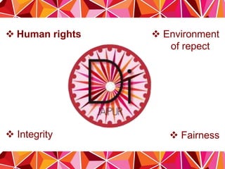  Human rights  Environment
of repect
 Integrity  Fairness
 