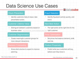http://facebook.com/datacube.thhttp://www.datacubeth.ai
Data Science Use Cases
23
• Churn Prevention
• Identify customers likely to leave, take
preventative action.
• Customer Lifetime Value
• Distinguish between customers based on
business value.
• Customer Segmentation
• Create meaningful customer groups for
more relevant interactions.
• Demand Forecasting
• Know what volumes to expect to improve
planning.
• Fraud Detection
• Identify fraudulent activity quickly, and
end it.
• Next Best Action
• The right action at the right time for the
right customer.
• Price Optimization
• Set prices that balance demand, proﬁt,
and risk.
• Product Propensity
• Predict what your customers will buy,
before even they know it.
facebook.com/datacube.th
 