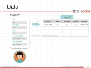 http://dataminingtrend.com http://facebook.com/datacube.th
Data
• ข้อมูลลูกค้า
27
ชื่อ
นามสกุล
วัน เดือน ปีเกิด
เบอร์โทรศัพท์
เพศ
ปิติ
ยินดี
ชาย
28 สิงหาคม 2545
0891234567
Customer ID Name Surname Gender Birthdate
D2018-0001 ปิติ ยินดี ชาย 28/08/2545
ข้อมูลลูกค้า
facebook.com/datacube.th
 