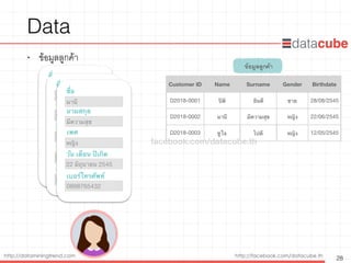 http://dataminingtrend.com http://facebook.com/datacube.th
Data
• ข้อมูลลูกค้า
28
Customer ID Name Surname Gender Birthdate
D2018-0001 ปิติ ยินดี ชาย 28/08/2545
D2018-0002 มานี มีความสุข หญิง 22/06/2545
D2018-0003 ชูใจ ไปดี หญิง 12/05/2545
ชื่อ
นามสกุล
วัน เดือน ปีเกิด
เบอร์โทรศัพท์
เพศ
ปิติ
ยินดี
ชาย
28 สิงหาคม 2545
0891234567
ชื่อ
นามสกุล
วัน เดือน ปีเกิด
เบอร์โทรศัพท์
เพศ
มานี
มีความสุข
หญิง
22 มิถุนายน 2545
0898765432
ชื่อ
นามสกุล
วัน เดือน ปีเกิด
เบอร์โทรศัพท์
เพศ
มานี
มีความสุข
หญิง
22 มิถุนายน 2545
0898765432
ข้อมูลลูกค้า
facebook.com/datacube.th
 