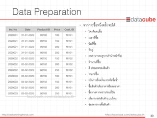 http://dataminingtrend.com http://facebook.com/datacube.th
Data Preparation
• จากการซื้ิอหนึ่งครั้ง จะได้
• ใครคือคนซื่้อ
• เวลาที่ซื้อ
• วันที่ซื้อ
• ที่อยู่
• เพศ (อาจจะดูจากคำนำหน้าชื่อ)
• จำนวนที่ซื้อ
• สี ประเภทของสินค้า
• ราคาที่ซื้อ
• เป็นการซื้อครั้งแรกหรือซื้อซ้ำ
• ซื้อสินค้าเต็มราคาหรือลดราคา
• ซื้อห่างจากคราวก่อนกี่วัน
• เลือกการส่งสินค้าแบบไหน
• ช่องทางการซื้อสินค้า
40
Inv. No Date Product ID Price Cust. ID
2020001 31-01-2020 00100 100 18101
2020001 31-01-2020 00150 150 18101
2020001 31-01-2020 00182 200 18101
2020001 31-01-2020 00185 250 18101
2020002 02-02-2020 00150 150 18102
2020002 02-02-2020 00182 200 18102
2020002 02-02-2020 00185 250 18102
2020003 03-02-2020 00100 100 18101
2020003 03-02-2020 00150 150 18101
2020003 03-02-2020 00182 200 18101
2020003 03-02-2020 00185 250 18101
facebook.com/datacube.th
 