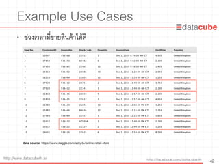 http://facebook.com/datacube.thhttp://www.datacubeth.ai
Example Use Cases
• ช่วงเวลาที่ขายสินค้าได้ดี
42
data source: https://www.kaggle.com/ashydv/online-retail-store
 