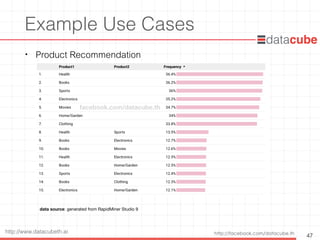 http://facebook.com/datacube.thhttp://www.datacubeth.ai
Example Use Cases
• Product Recommendation
47
data source: generated from RapidMiner Studio 9
facebook.com/datacube.th
 