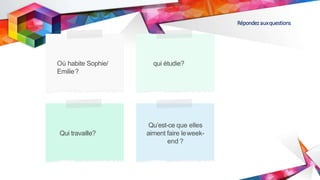 Où habite Sophie/
Emilie?
qui étudie?
Qui travaille?
Qu’est-ce que elles
aiment faire leweek-
end ?
Répondezauxquestions
 