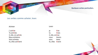 Quelques verbes particuliers.
Acheter
Les verbes comme acheter, lever.
j‘ achète
Tu achètes
il, elle, on achète
Nous achetons
Vous achetez
ils, elles achètent
je lève
tu lèves
il, elle, onlève
nous levons
vous levez
ils, elles lèvent
Lever
 