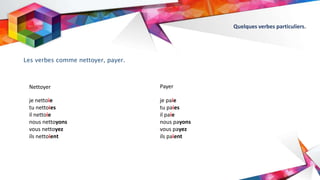 Quelques verbes particuliers.
Nettoyer
Les verbes comme nettoyer, payer.
je nettoie
tu nettoies
il nettoie
nous nettoyons
vous nettoyez
ils nettoient
je paie
tu paies
il paie
nous payons
vous payez
ils paient
Payer
 