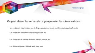 On peut classer les verbes de ce groupe selon leurs terminaisons :
Troisième grupe
- Les verbes en -ir qui ne sont pas du 2e groupe, comme courir, cueillir, mourir, ouvrir, offrir, etc.
- Les verbes en -oir comme voir, savoir, pouvoir, etc.
- Les verbes en -re comme attendre, prendre, mettre, etc.
- Les verbes irréguliers comme: aller, être, avoir
 