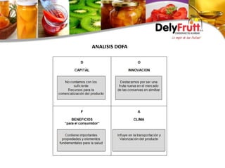 ANALISIS DOFA
 