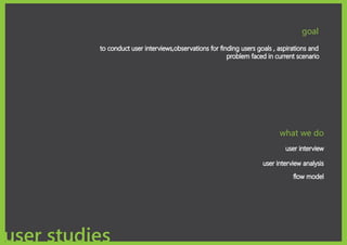 goal




               what we do




user studies
 